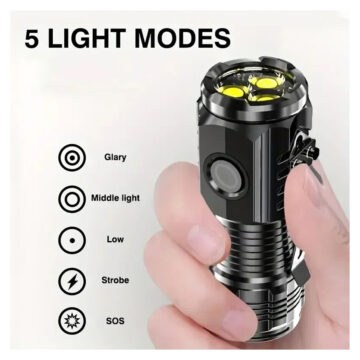 Mini USB Rechargeable LED Flashlight
