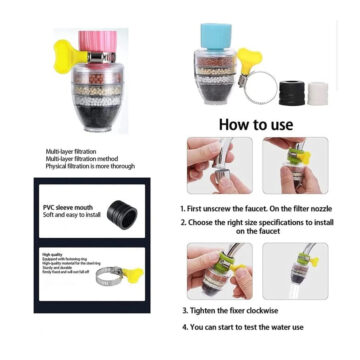 Uooker Faucet Water Filter