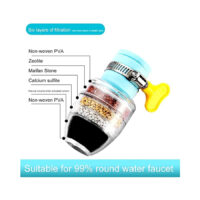 Uooker Faucet Water Filter